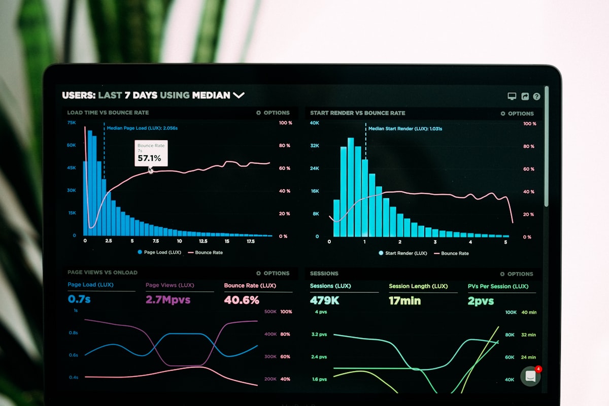 Analytics dashboard showing engagement data and performance metrics